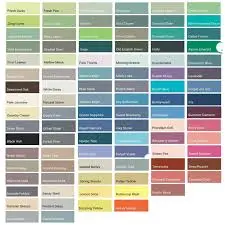 عينات الطلاء